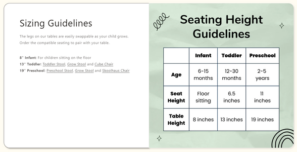 Kidney Table