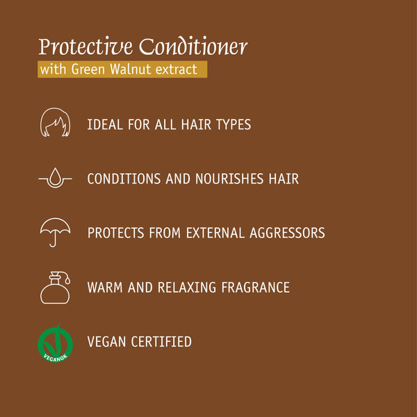 Prija Protective Conditioner (3.38 Fluid Ounce)