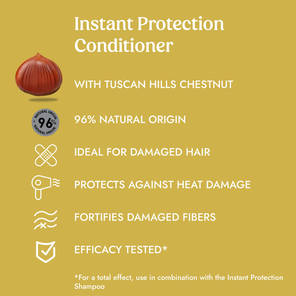 Itinera Instant Protection Conditioner (12.51 Fluid Ounce)