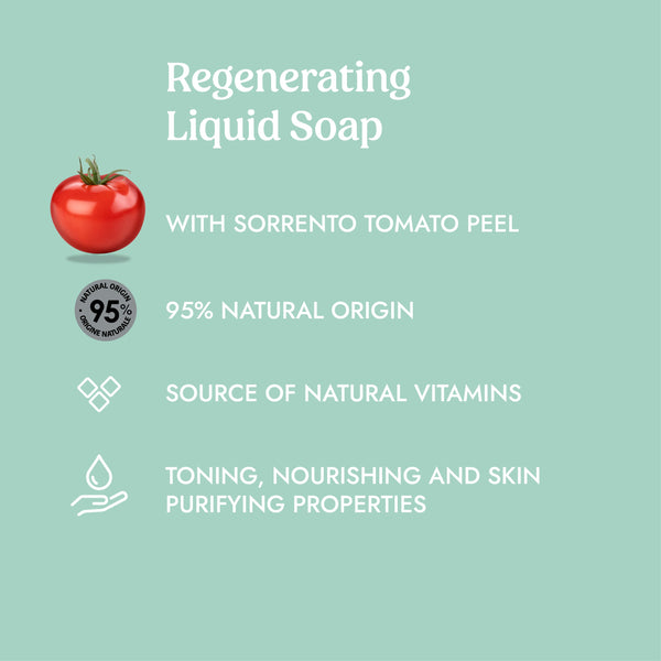 Itinera Regenerating Liquid Soap (12.51 Fluid Ounce)