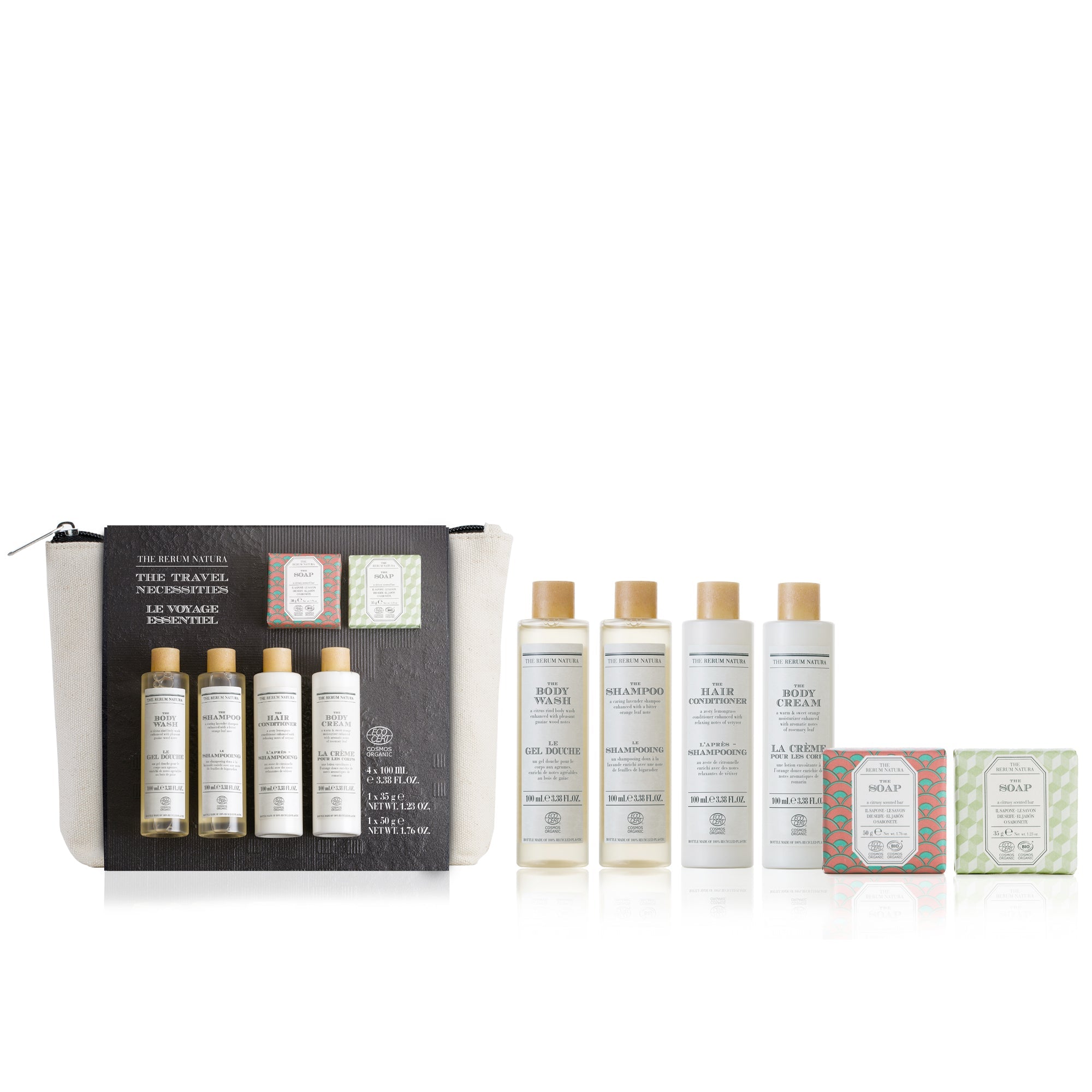 The Rerum Natura Travel Kit